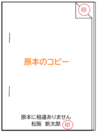 放置されていた不動産の相続登記を自分でする！その六